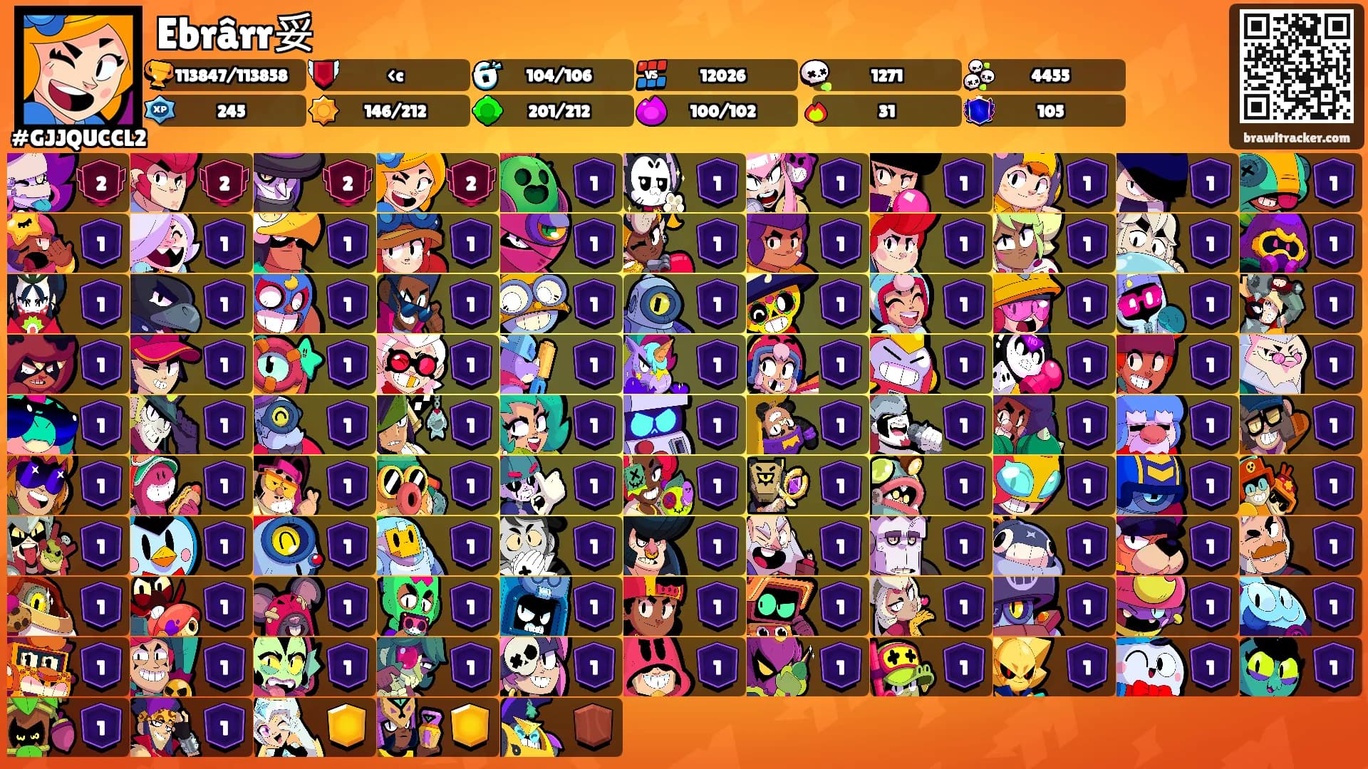 Ebrârr妥's Ranks