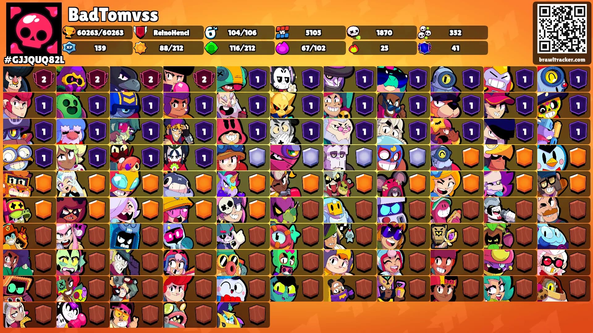 BadTomvss's Ranks