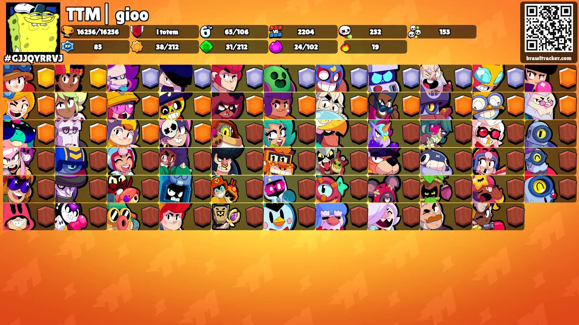 TTM| gioo's Ranks