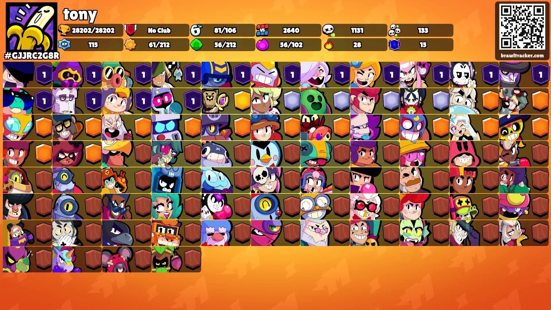 tony's Ranks