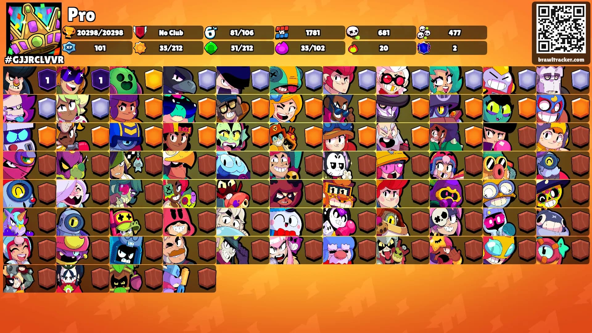 Pro's Ranks