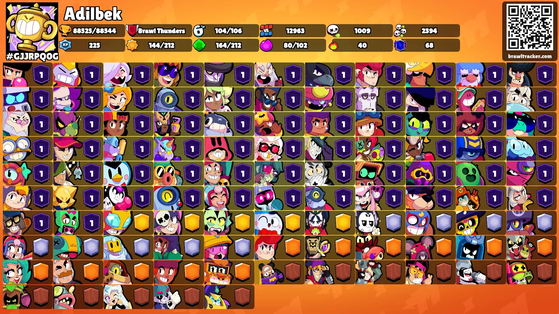 Adilbek's Ranks