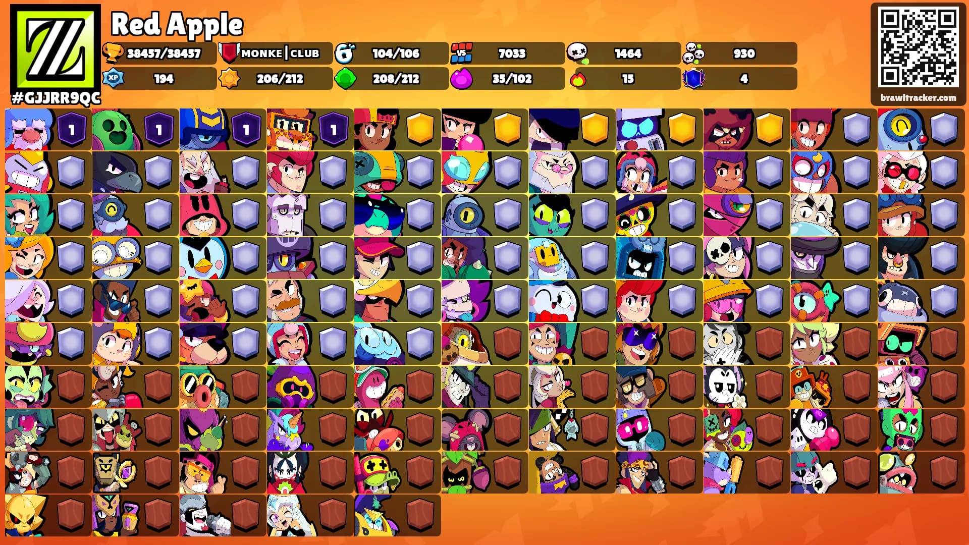 Red Apple's Ranks