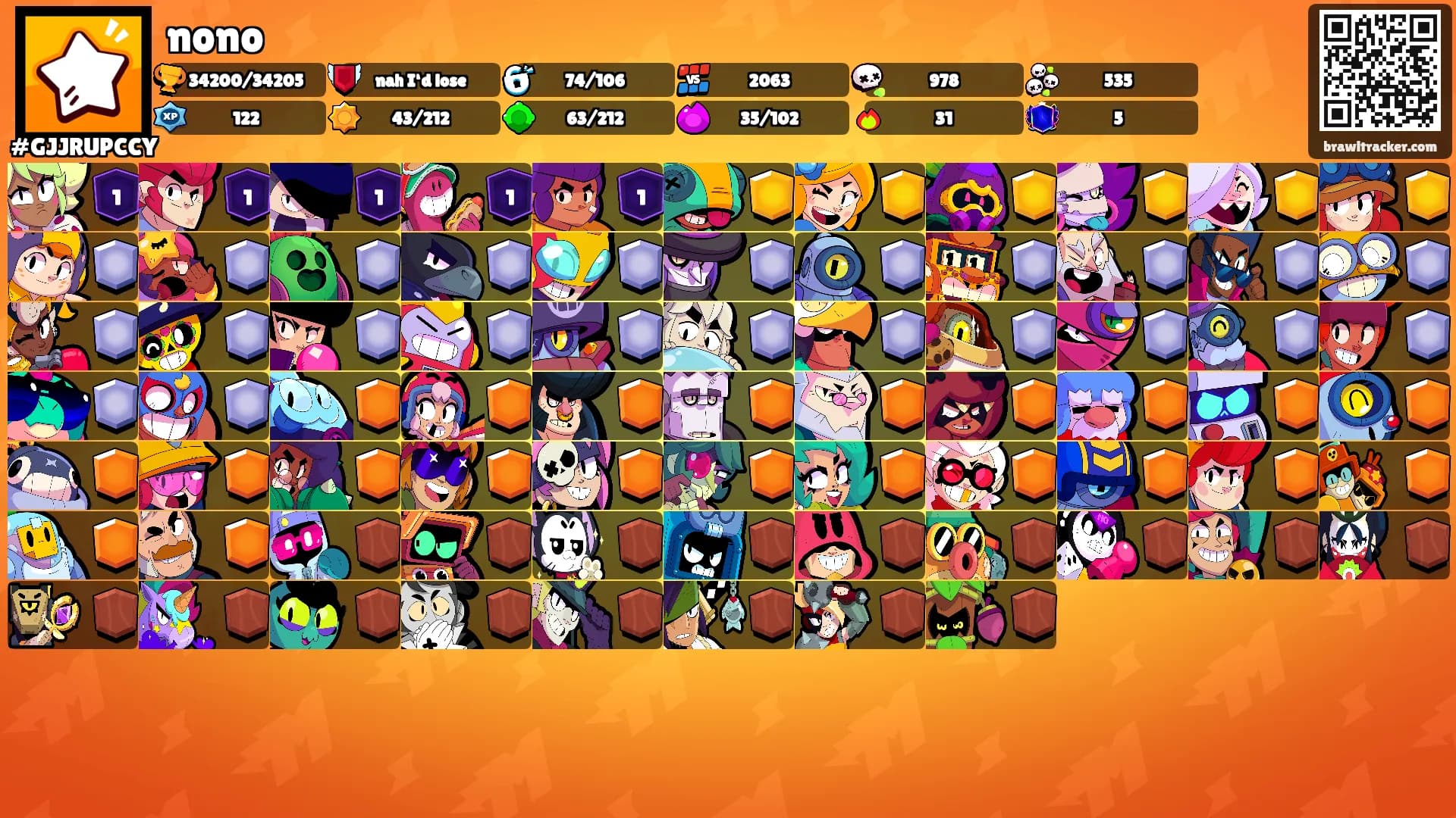 nono's Ranks