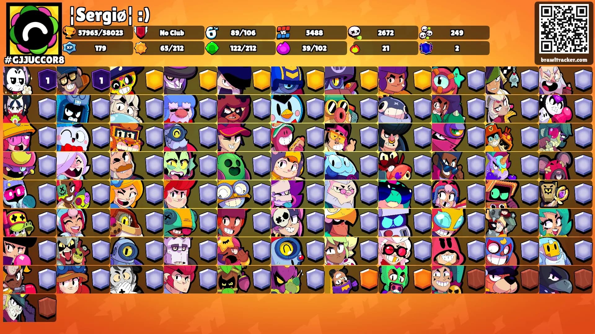 ¦Sergiø¦ :)'s Ranks
