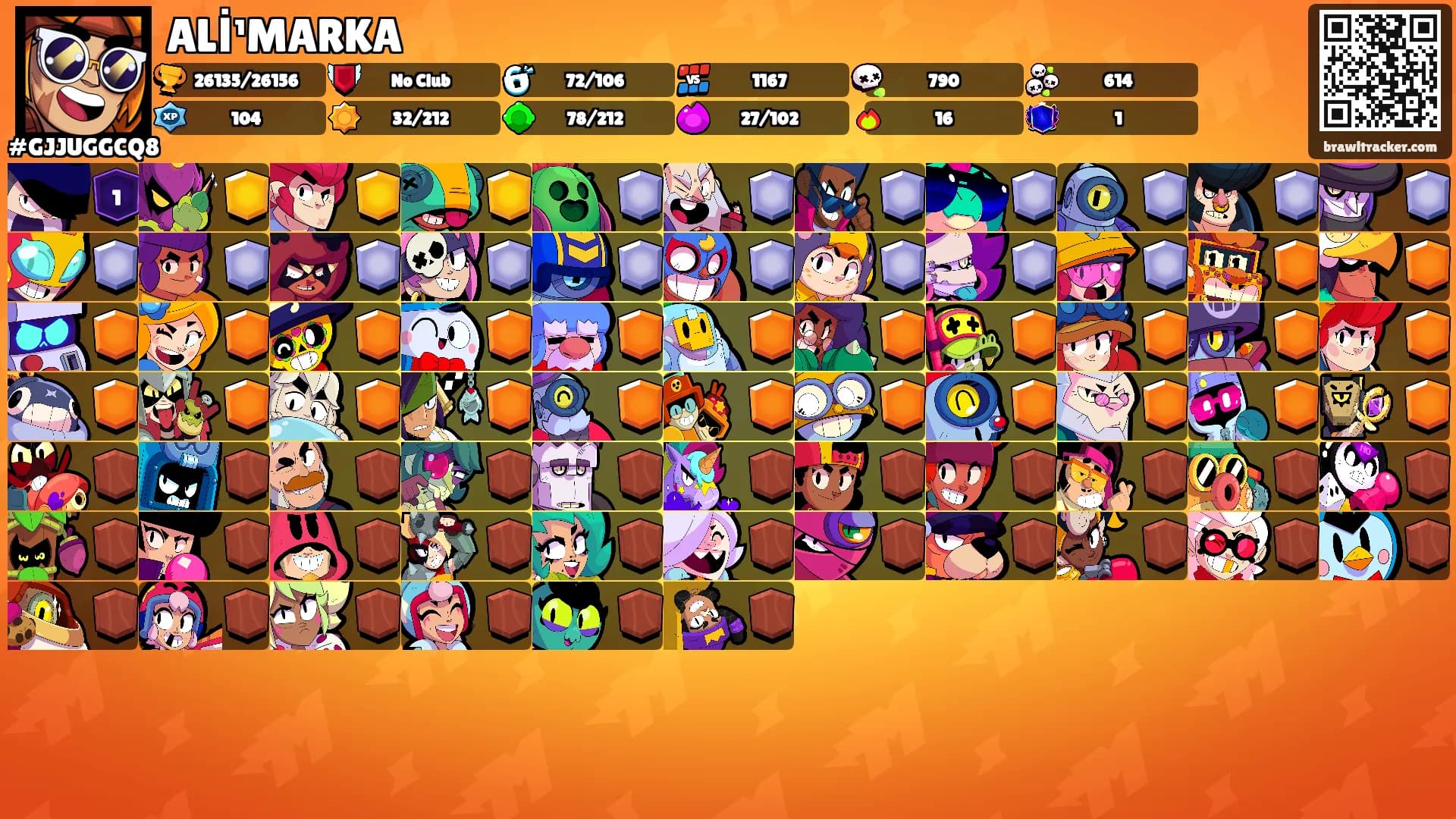 ALİ¹MARKA's Ranks