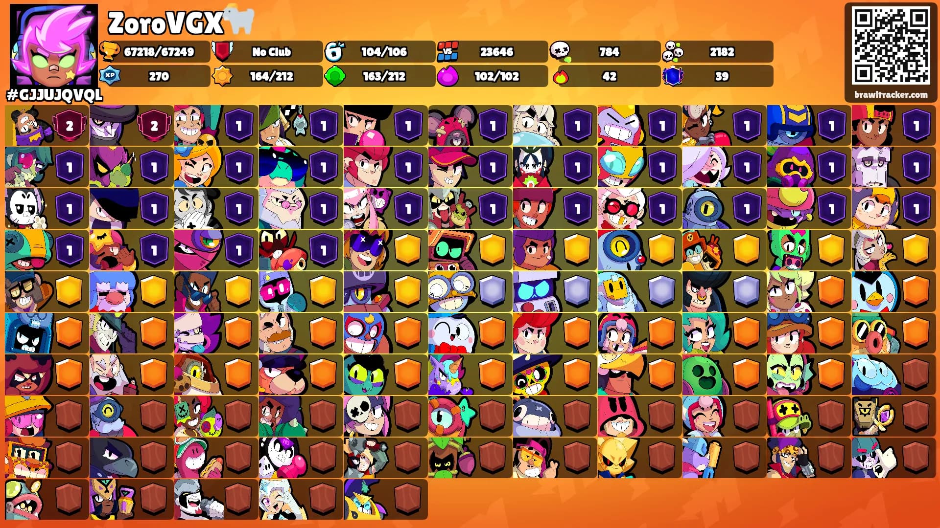 ZoroVGX🐐's Ranks