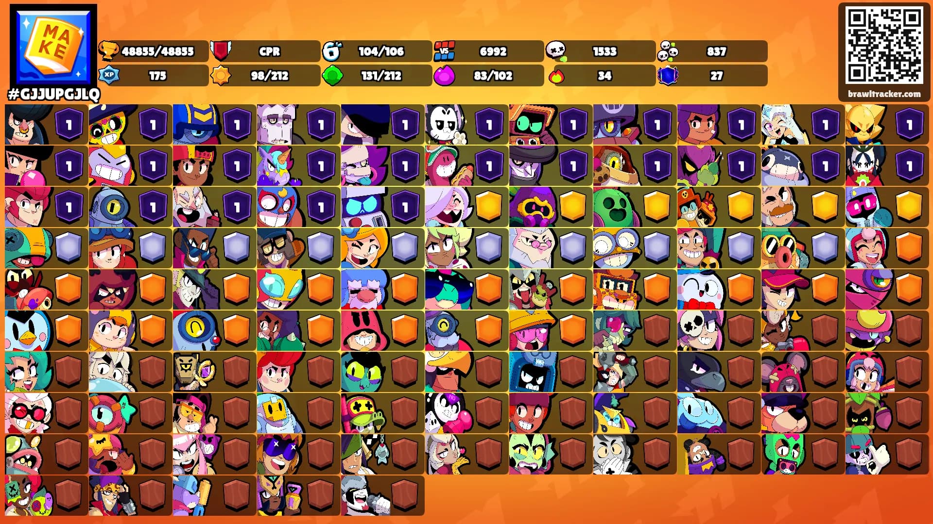 ⠀⠀⠀⠀⠀'s Ranks