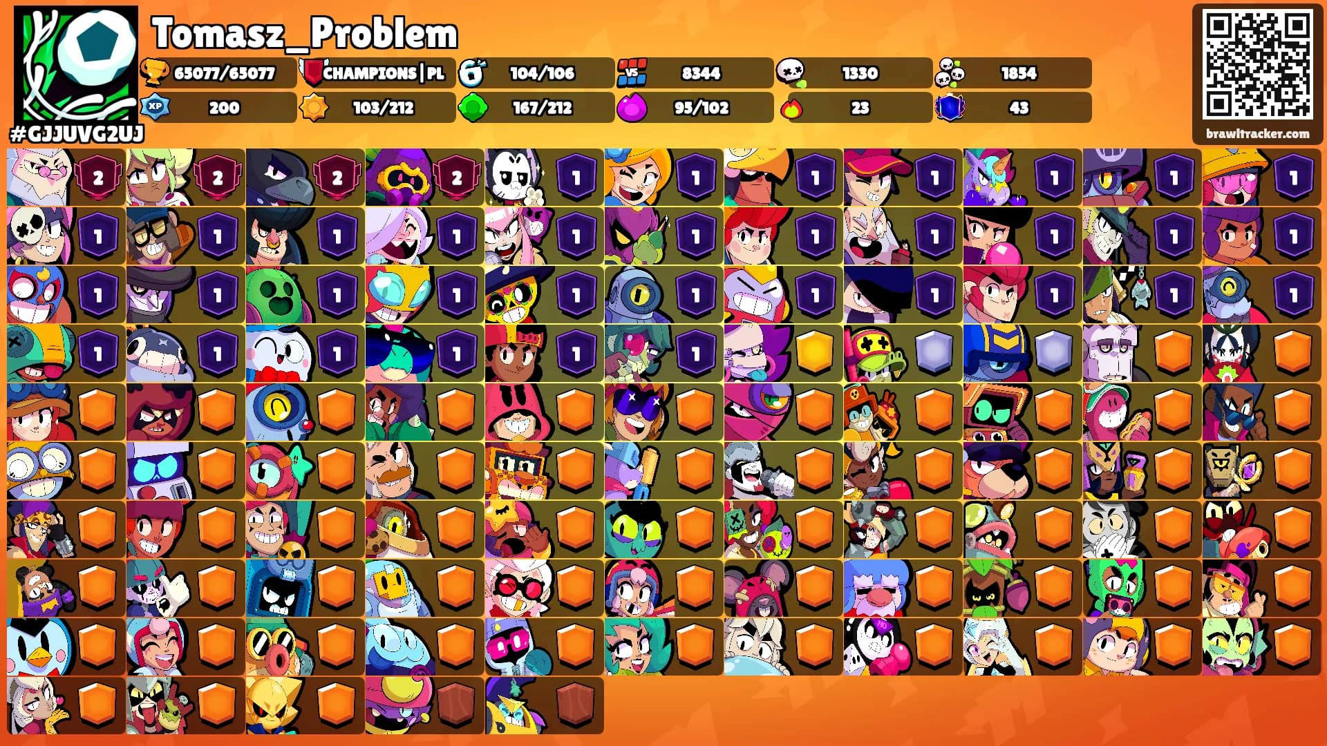 Tomasz_Problem's Ranks