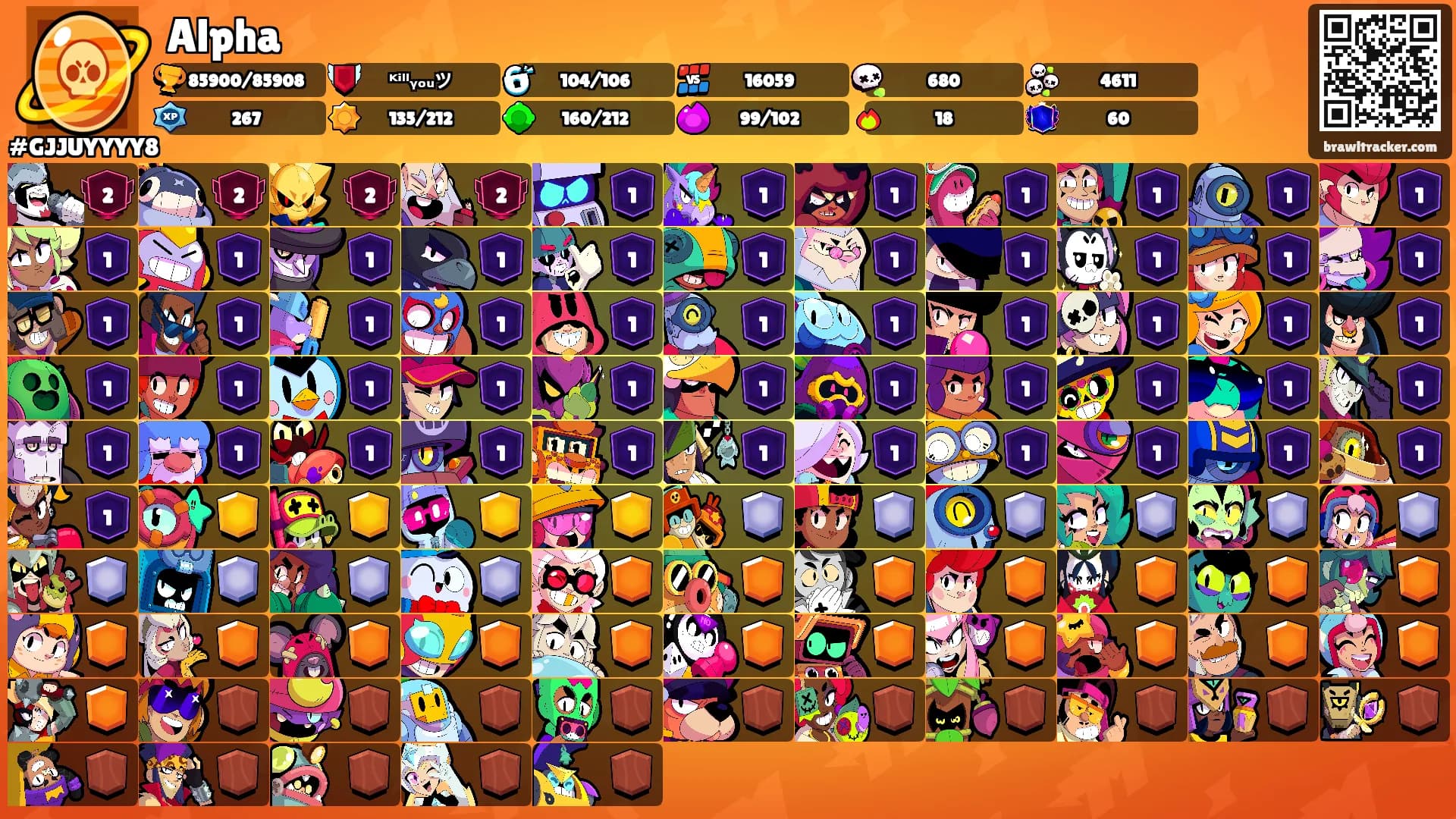 Alpha's Ranks