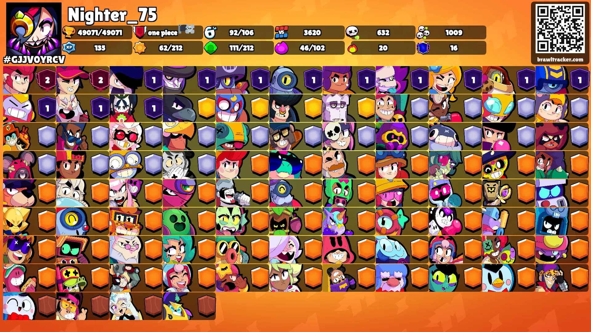 Nighter_75's Ranks