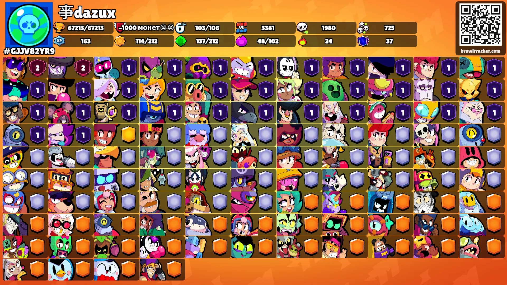 亊dazux's Ranks