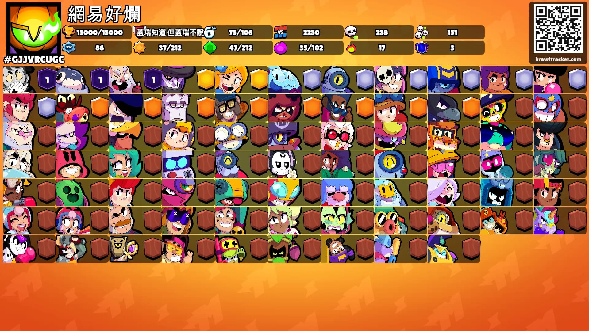 網易好爛's Ranks