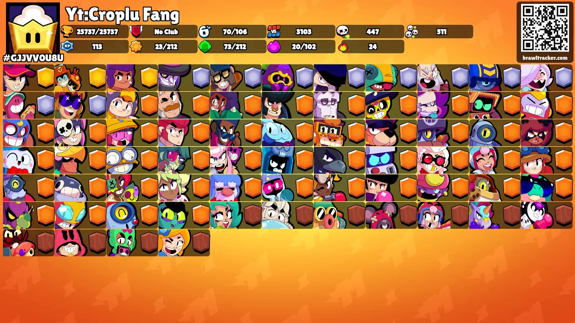 Yt:Croplu Fang's Ranks