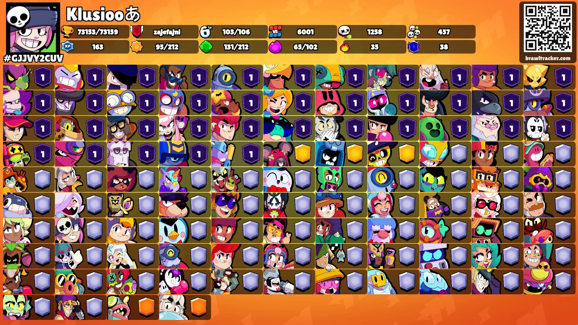 Klusiooあ's Ranks