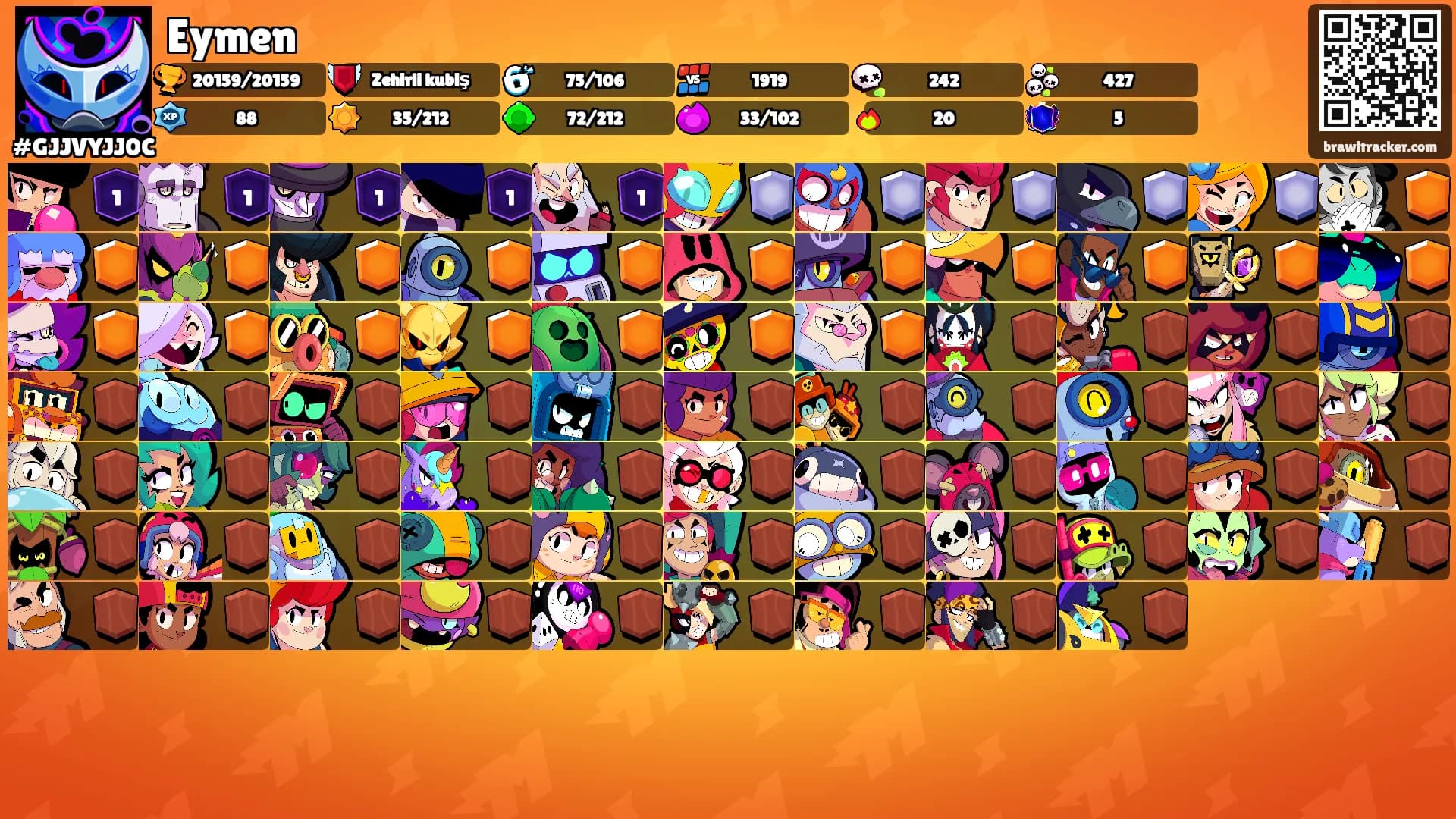 Eymen's Ranks