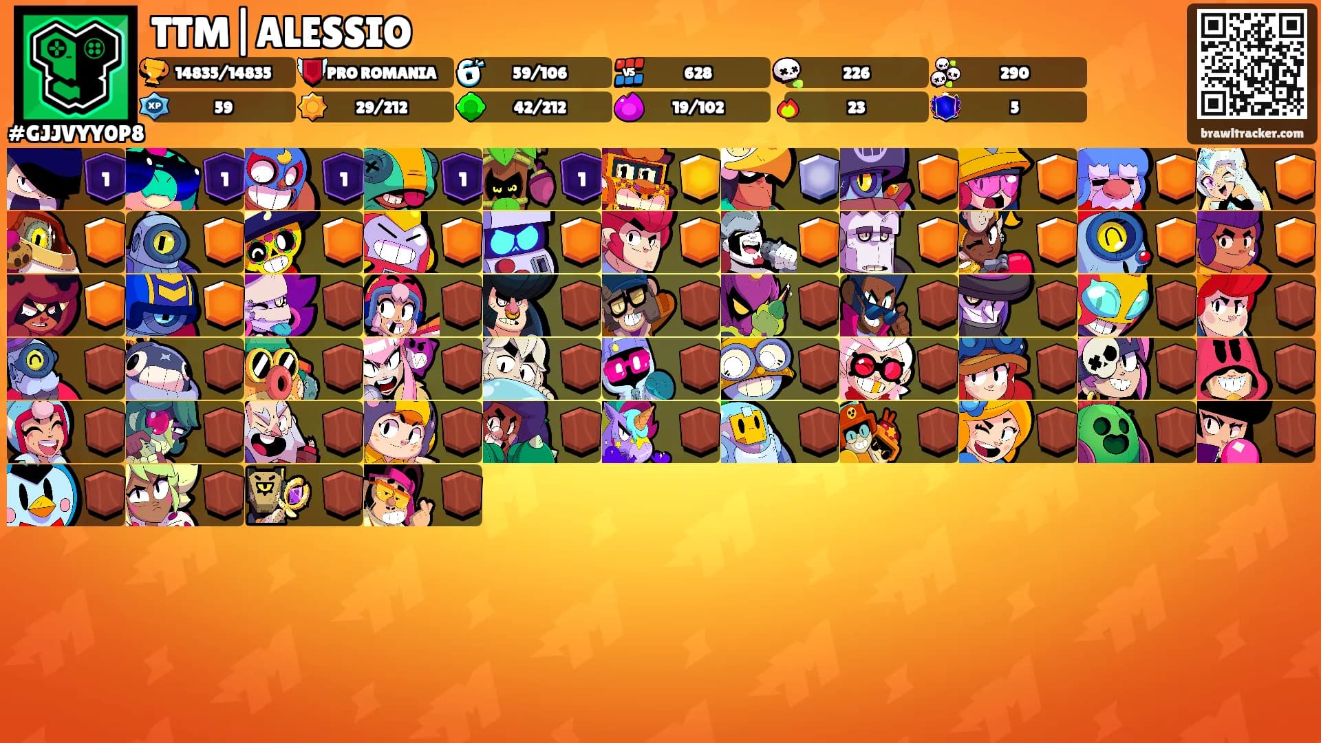 TTM|ALESSIO's Ranks