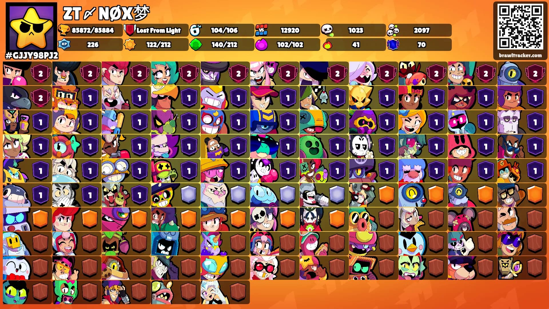 ZT〆NØX梦's Ranks
