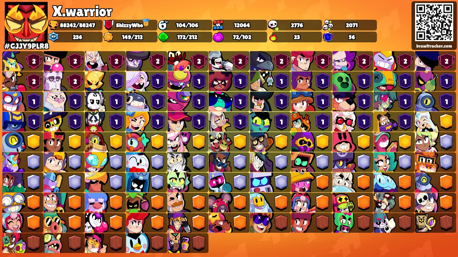 X.warrior's Ranks