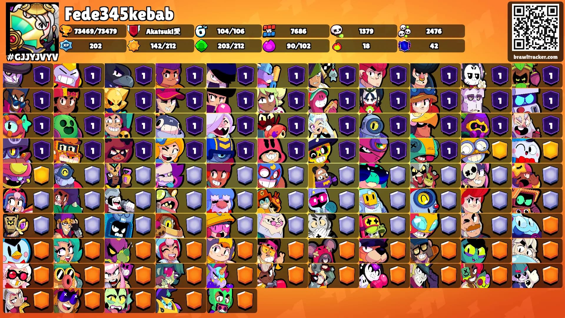 Fede345kebab's Ranks