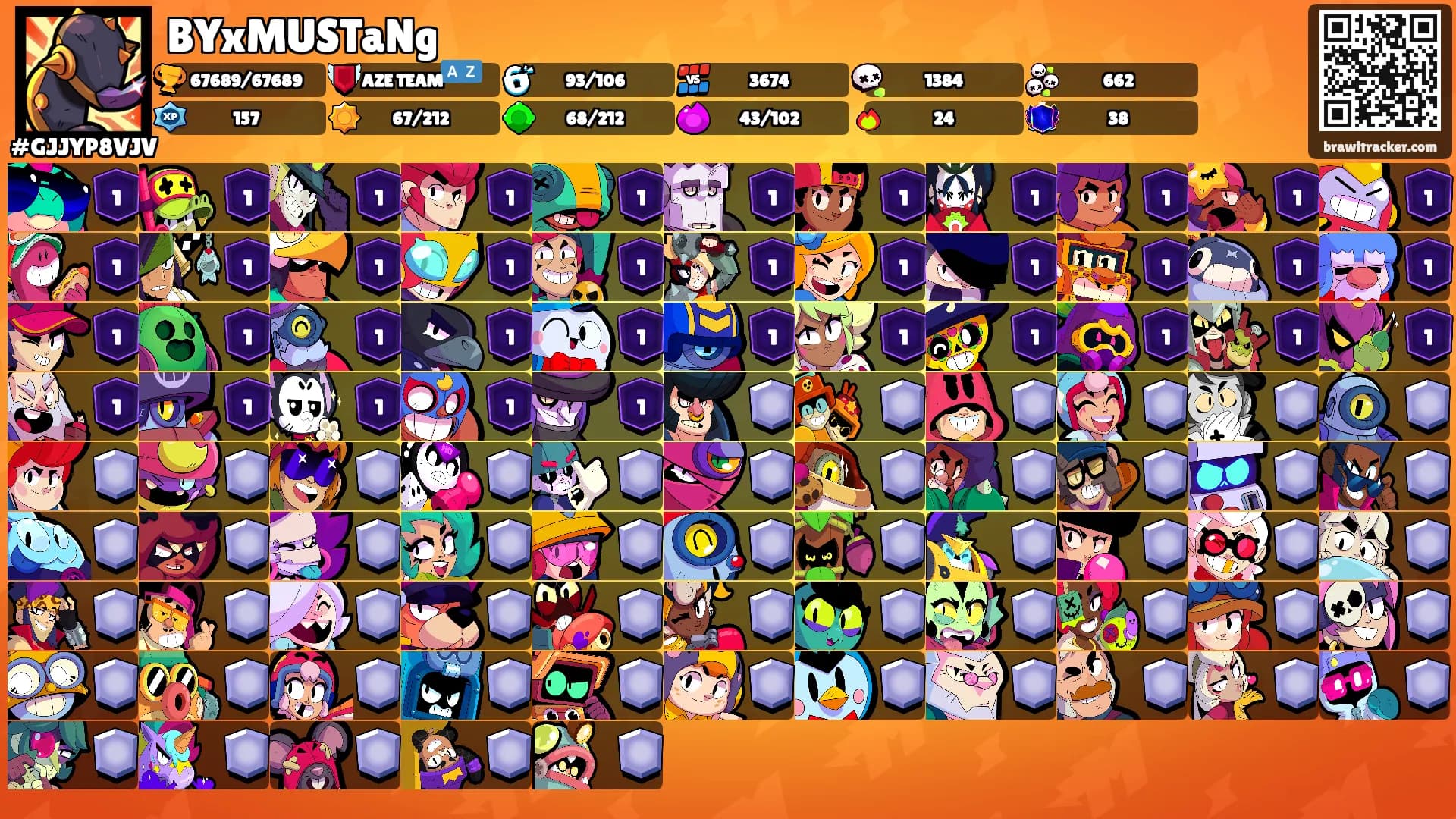 BYxMUSTaNg's Ranks