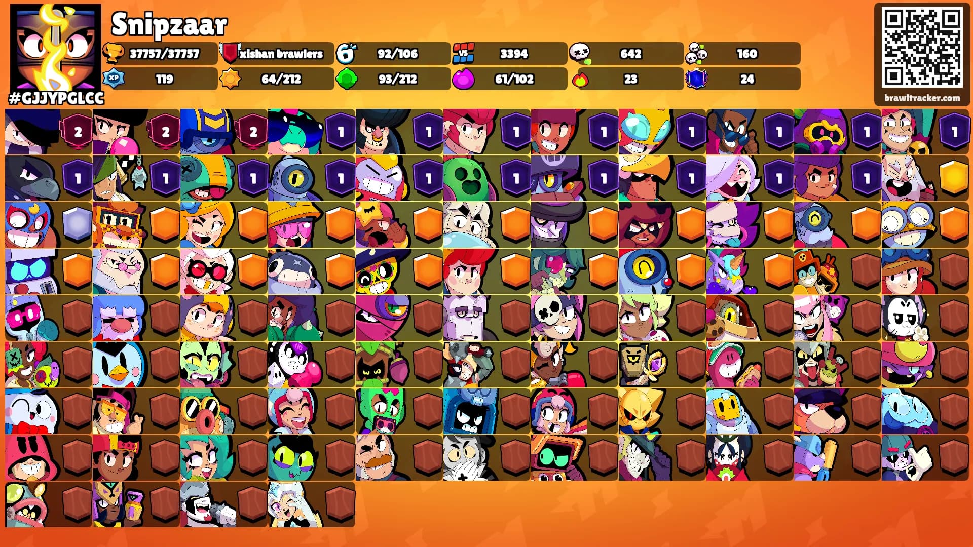 Snipzaar's Ranks