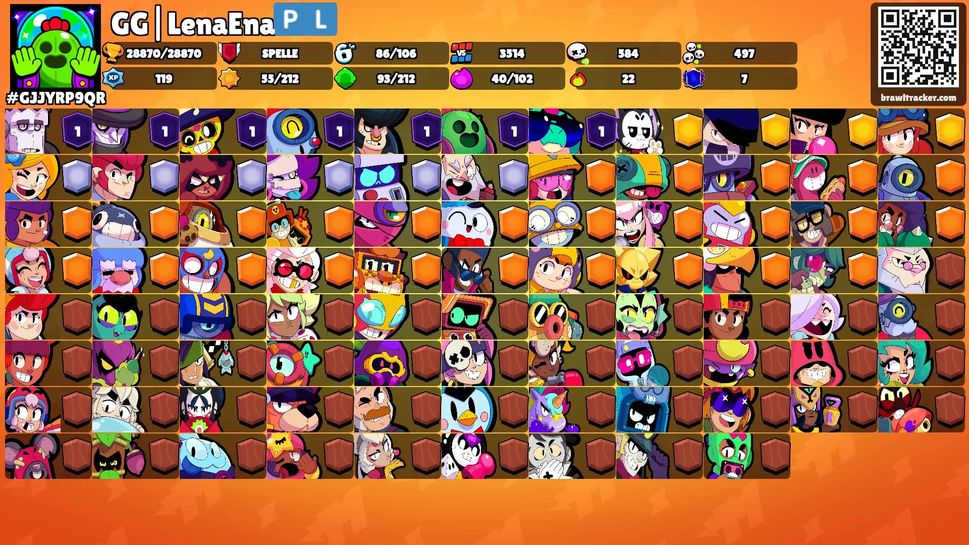 GG|LenaEna🇵🇱's Ranks