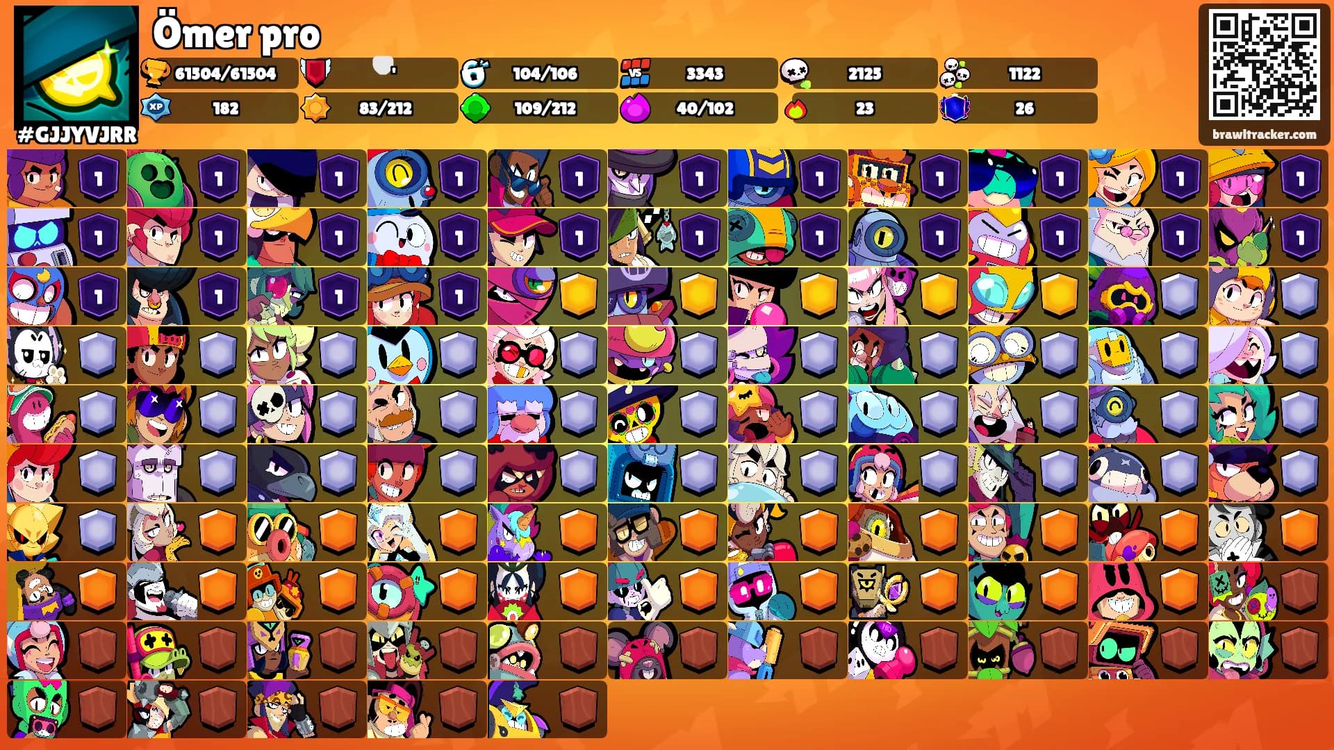 Ömer pro's Ranks