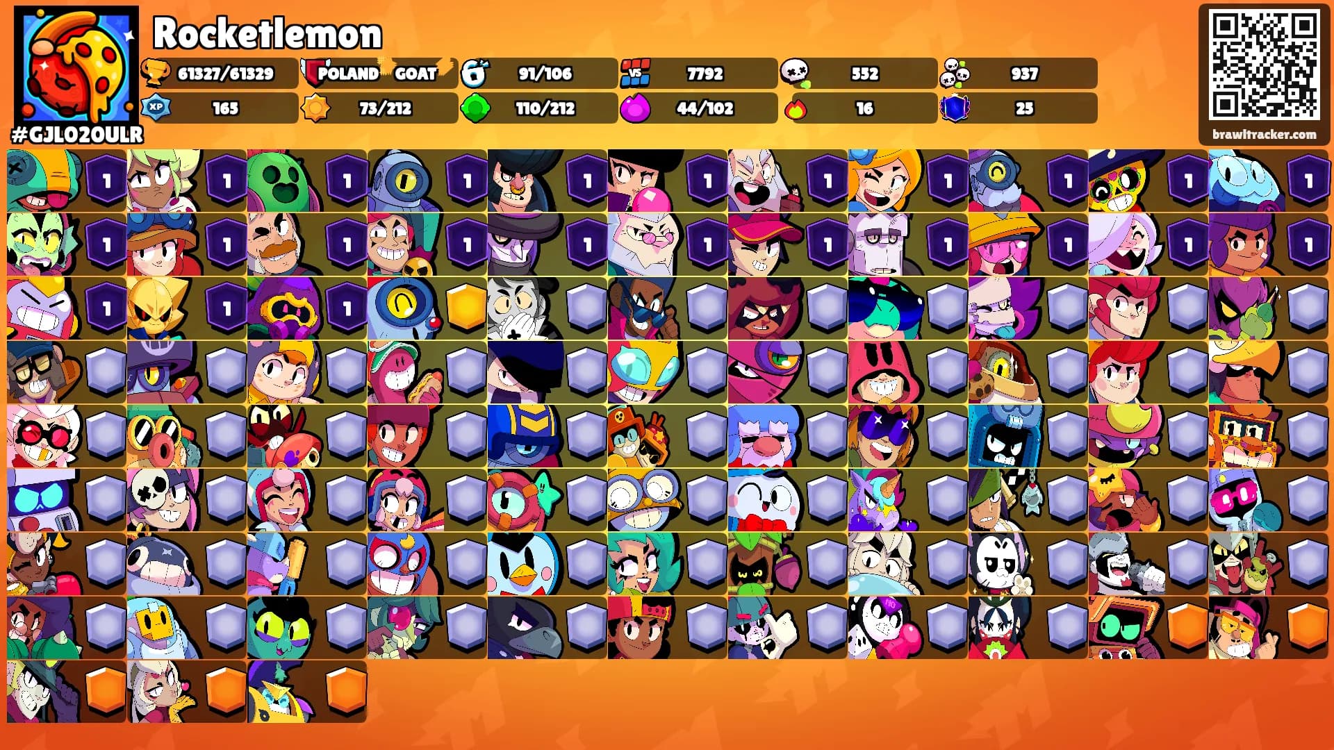 Rocketlemon's Ranks