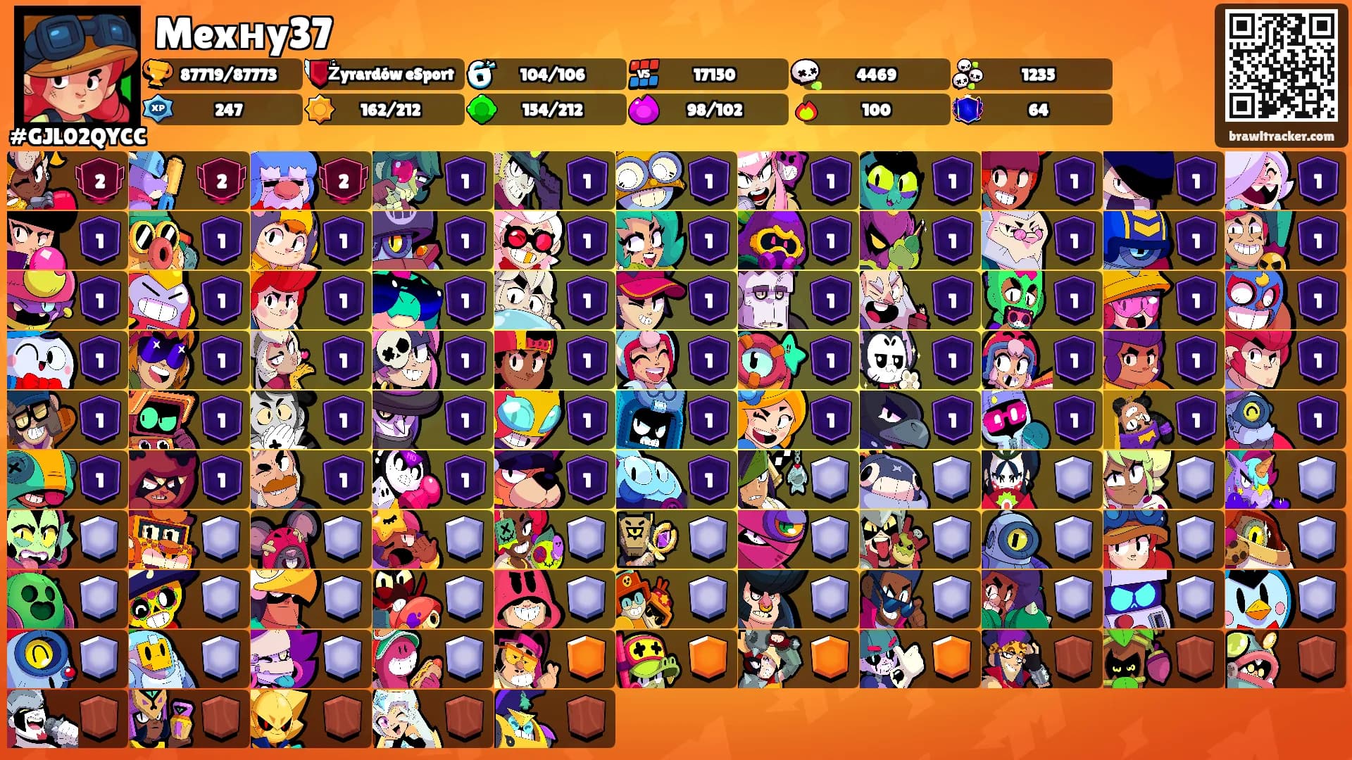 Mexнy37's Ranks