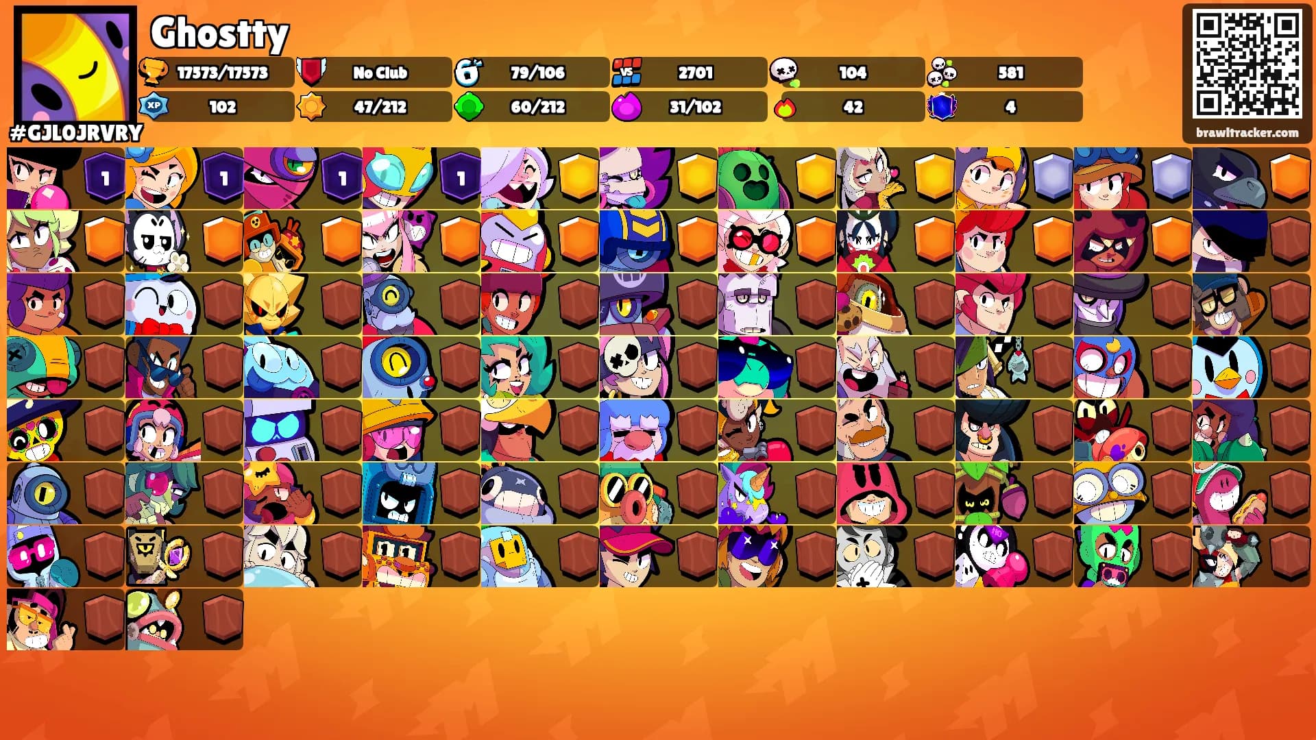 Ghostty's Ranks
