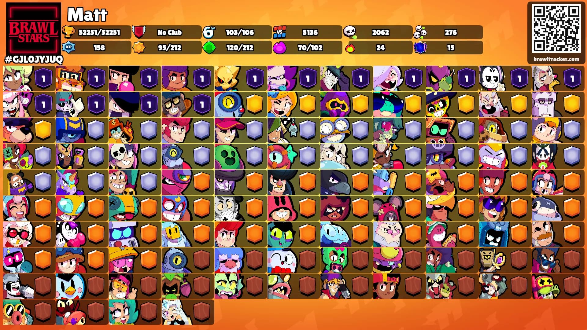 Matt's Ranks