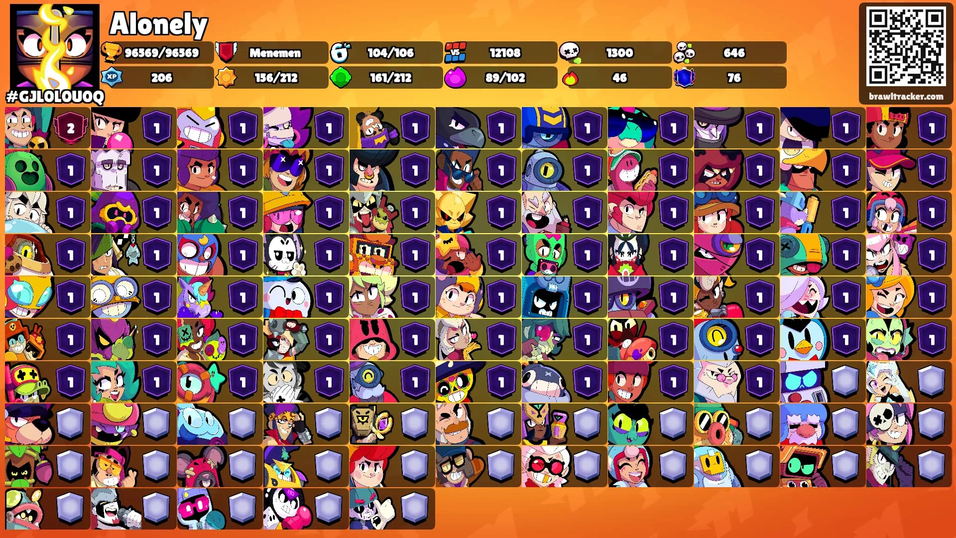 Alonely's Ranks
