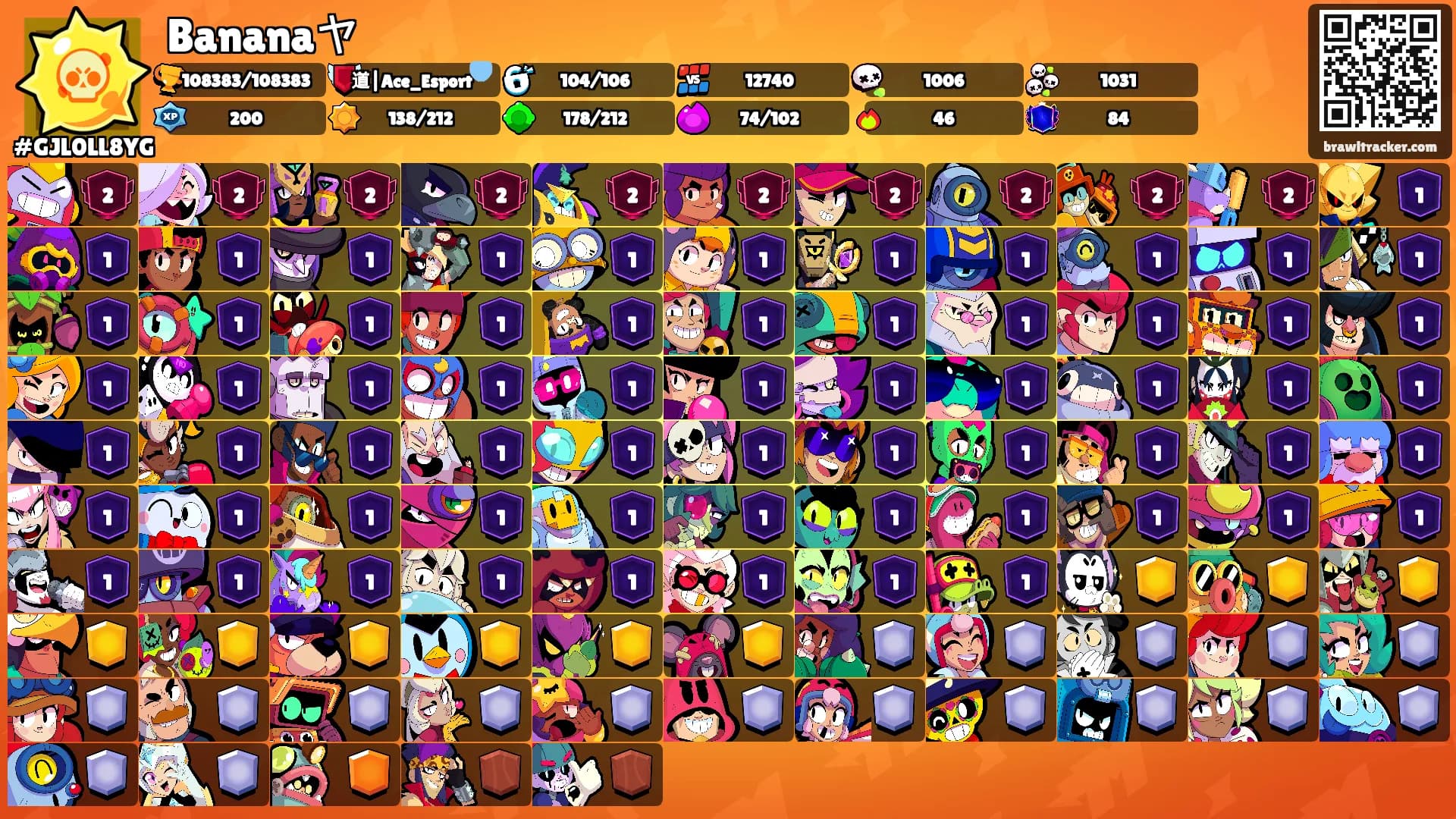 Bananaヤ's Ranks