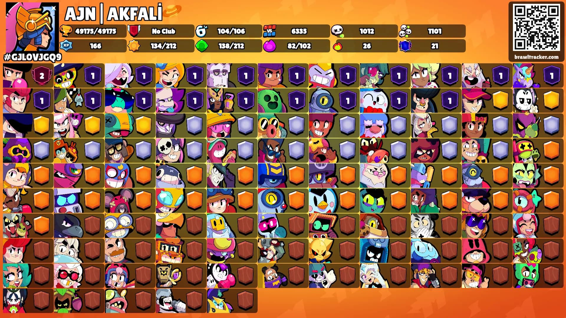 AJN|AKFALİ🪐's Ranks