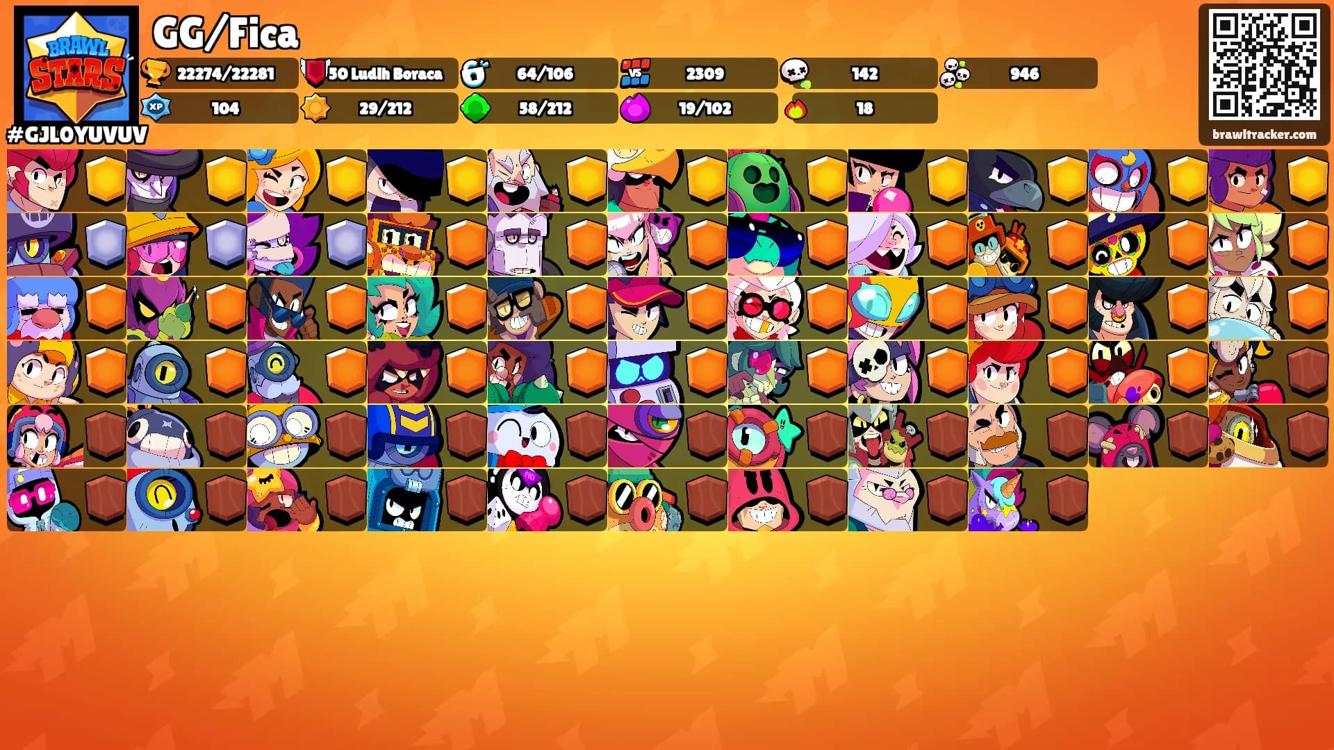 GG/Fica's Ranks