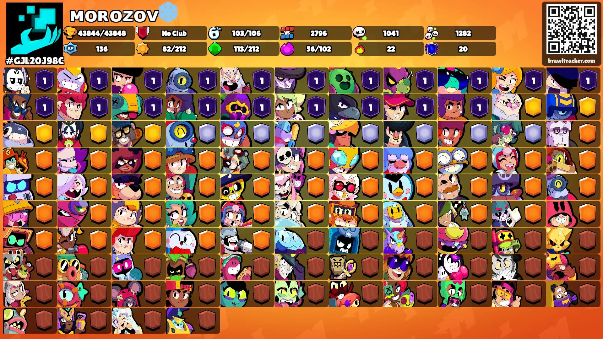 ᴍᴏʀᴏᴢᴏᴠ❄️'s Ranks