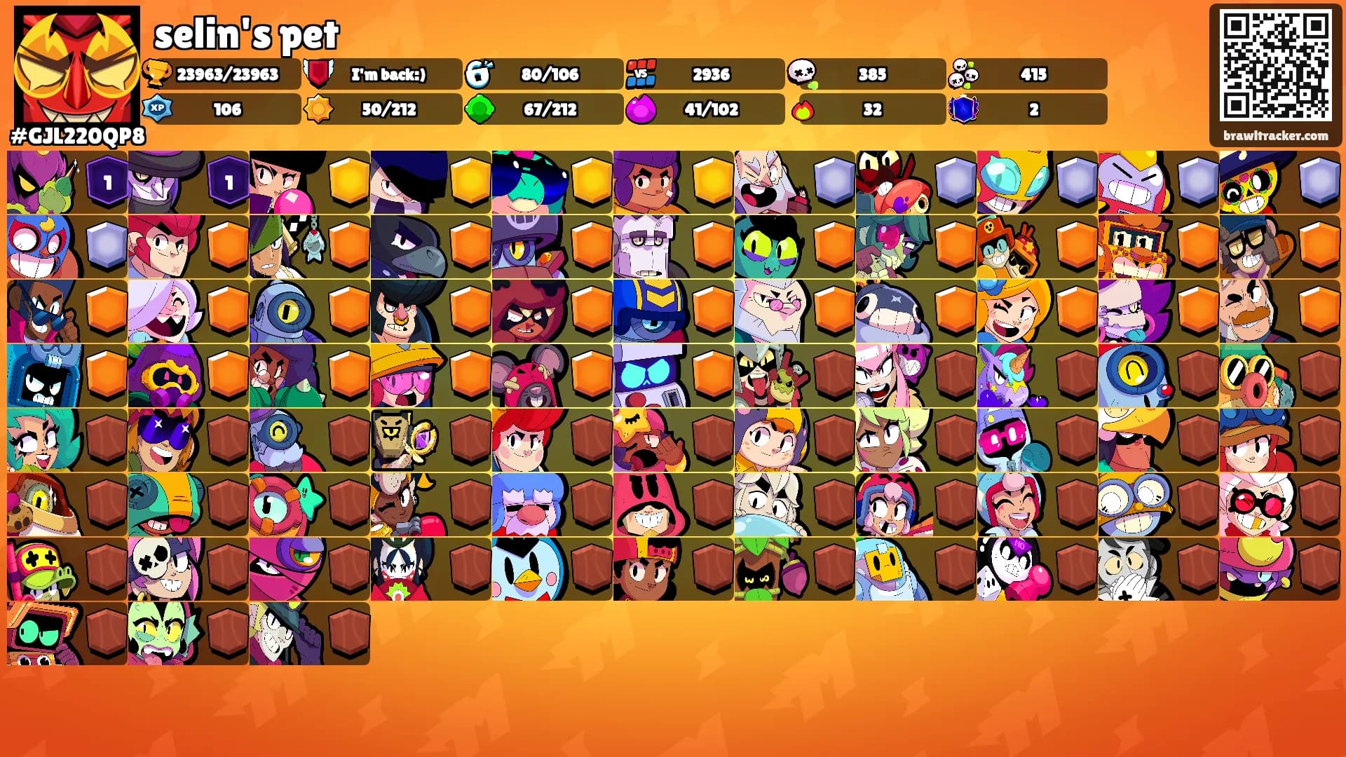 selin's pet's Ranks