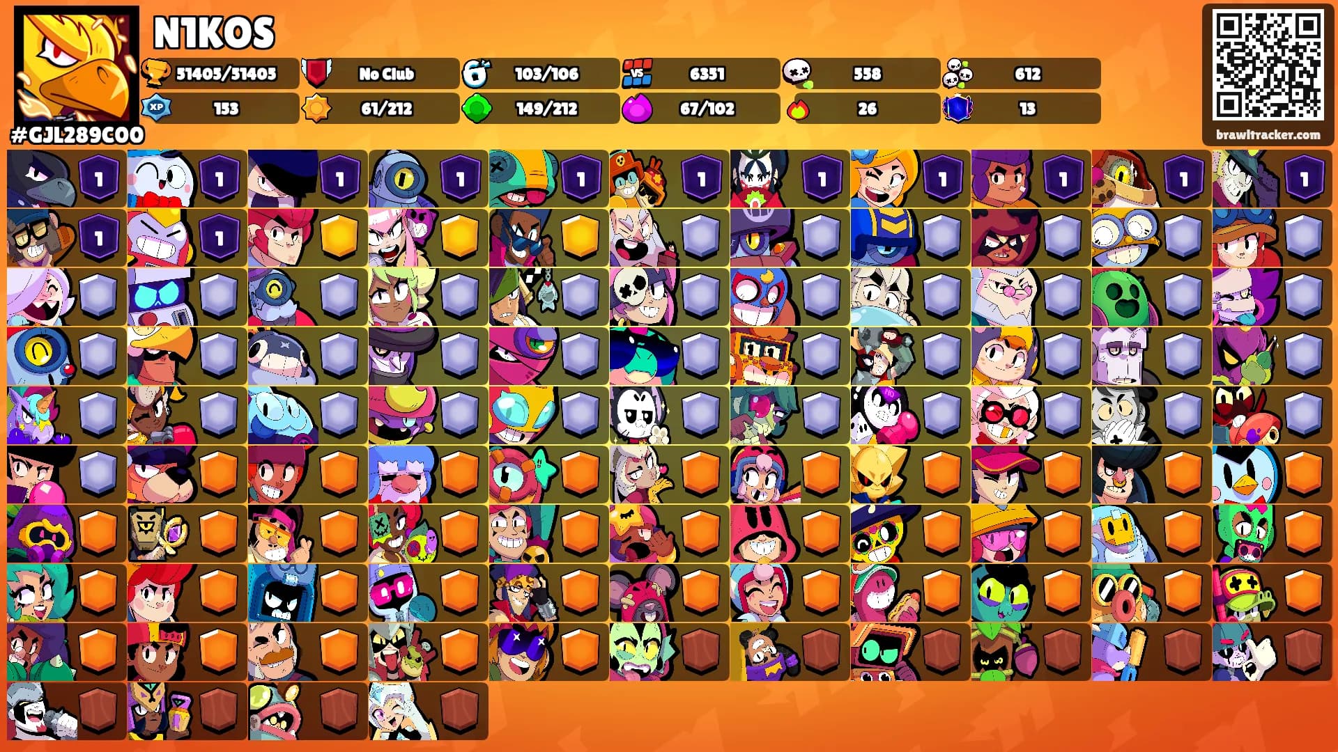 N1KOS's Ranks