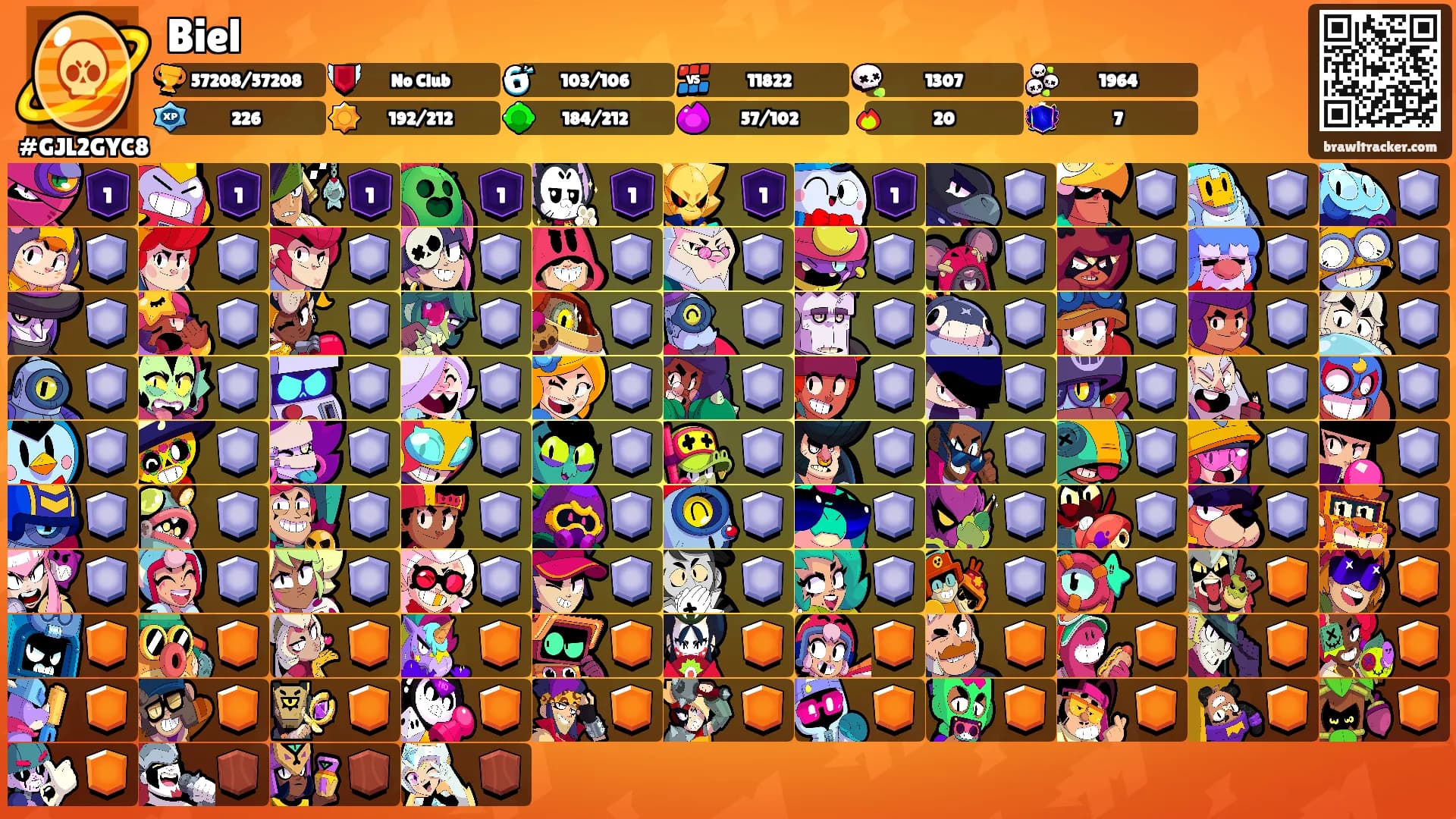 Biel's Ranks