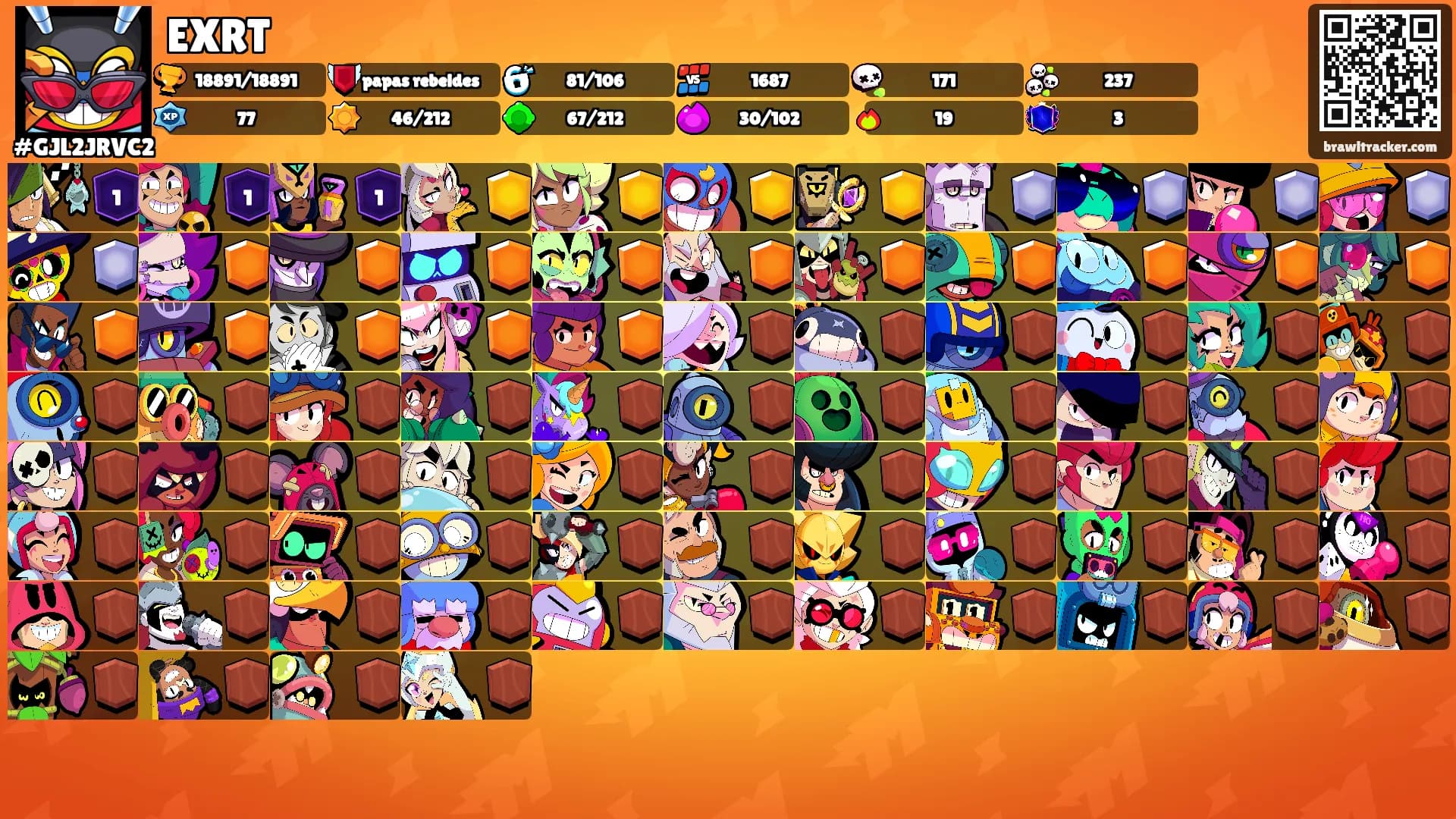 EXRT's Ranks