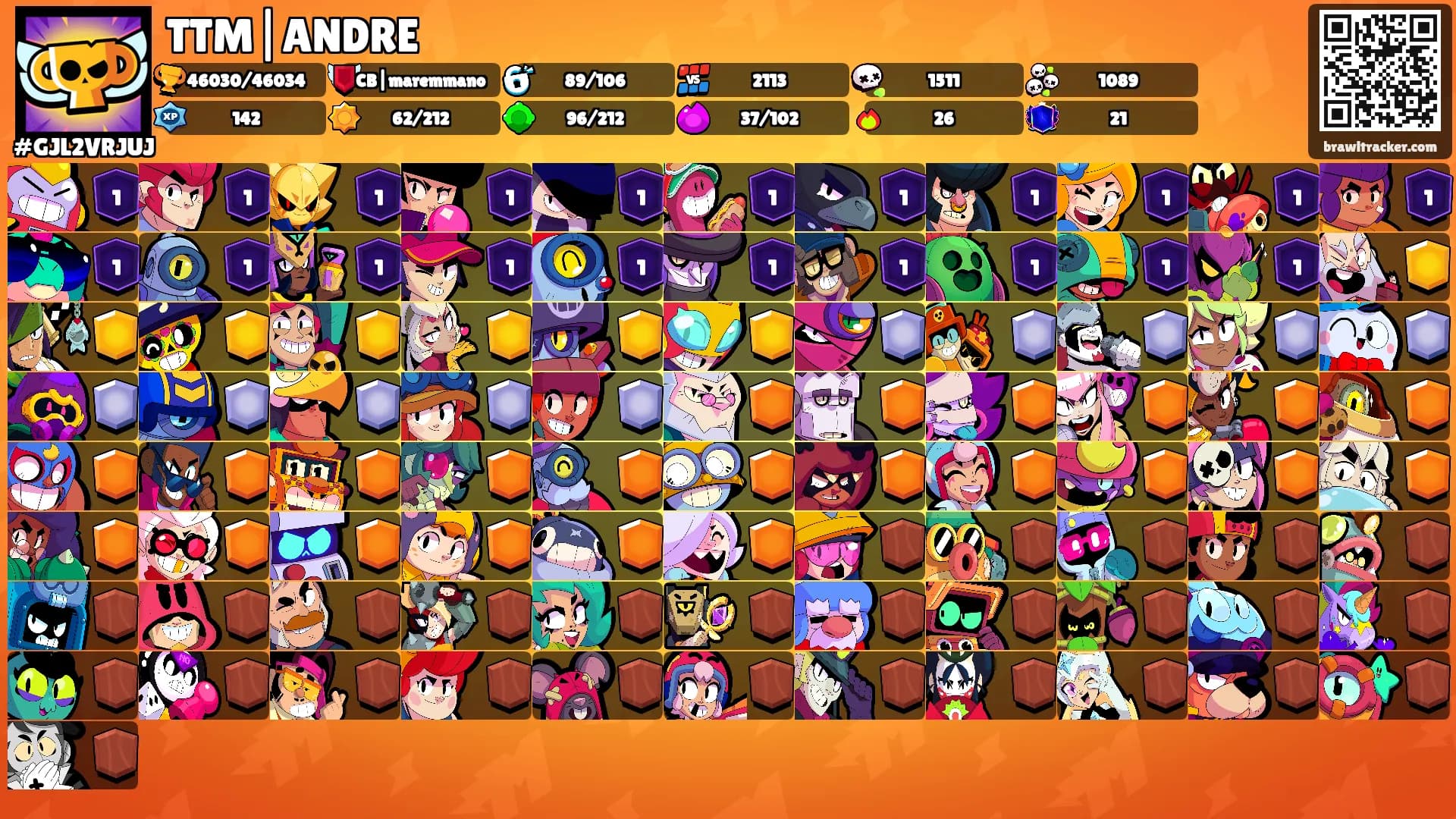 TTM|ANDRE's Ranks