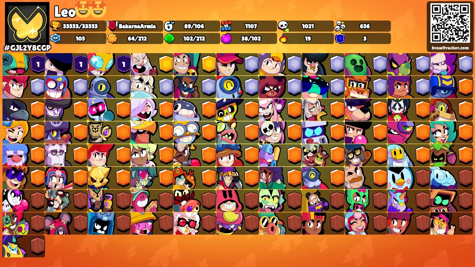 Leo🤩🤩's Ranks