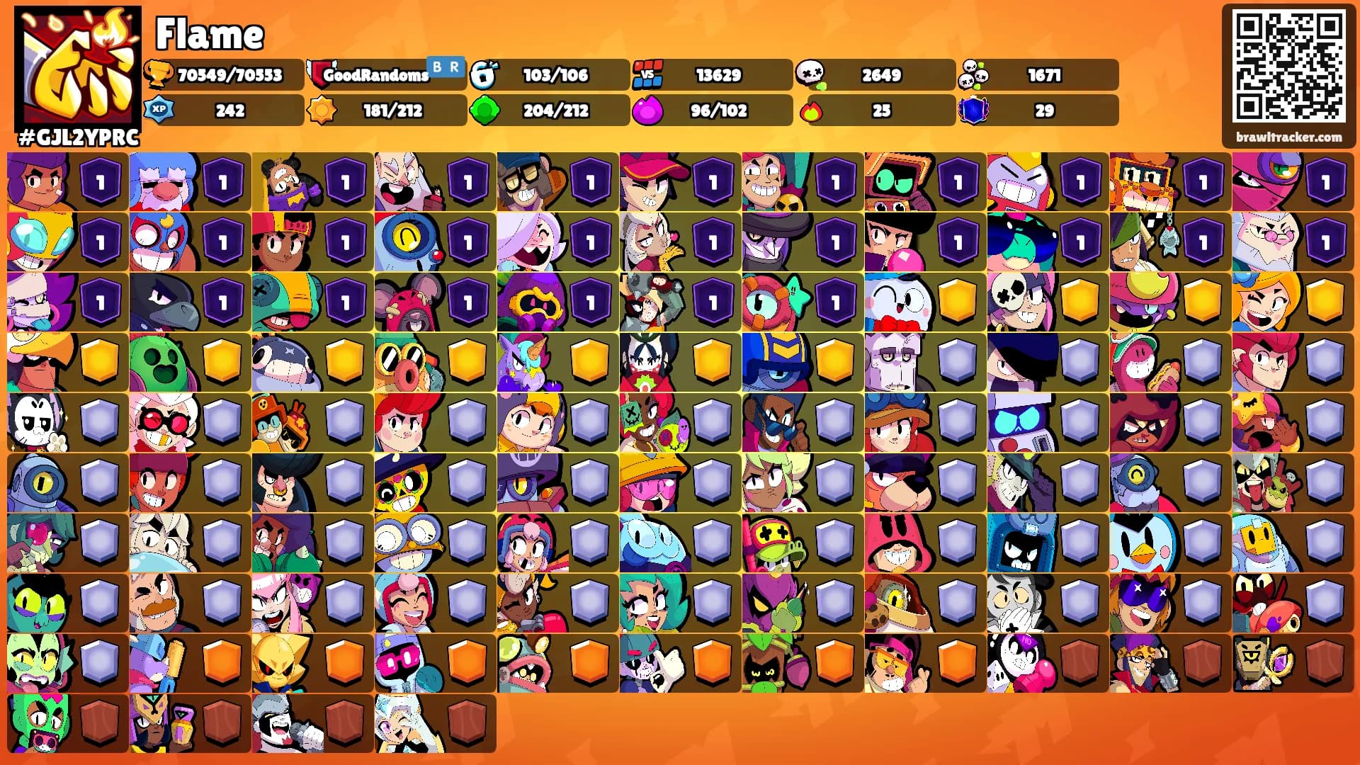 Flame's Ranks