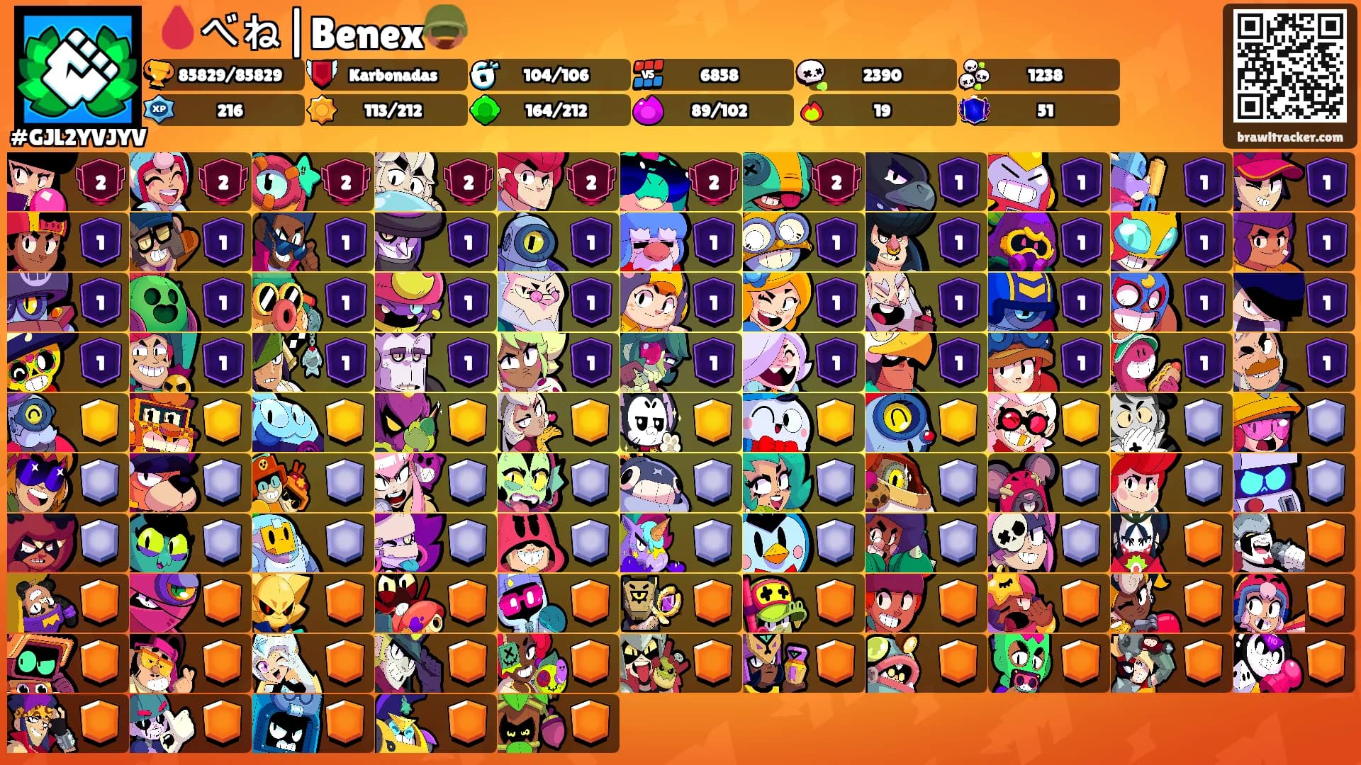 🩸べね|Benex🪖's Ranks