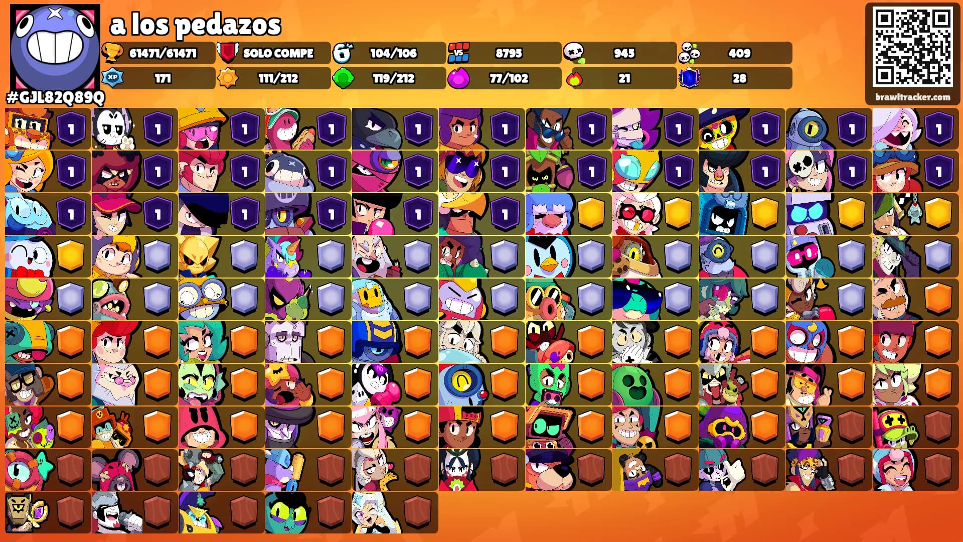 a los pedazos's Ranks