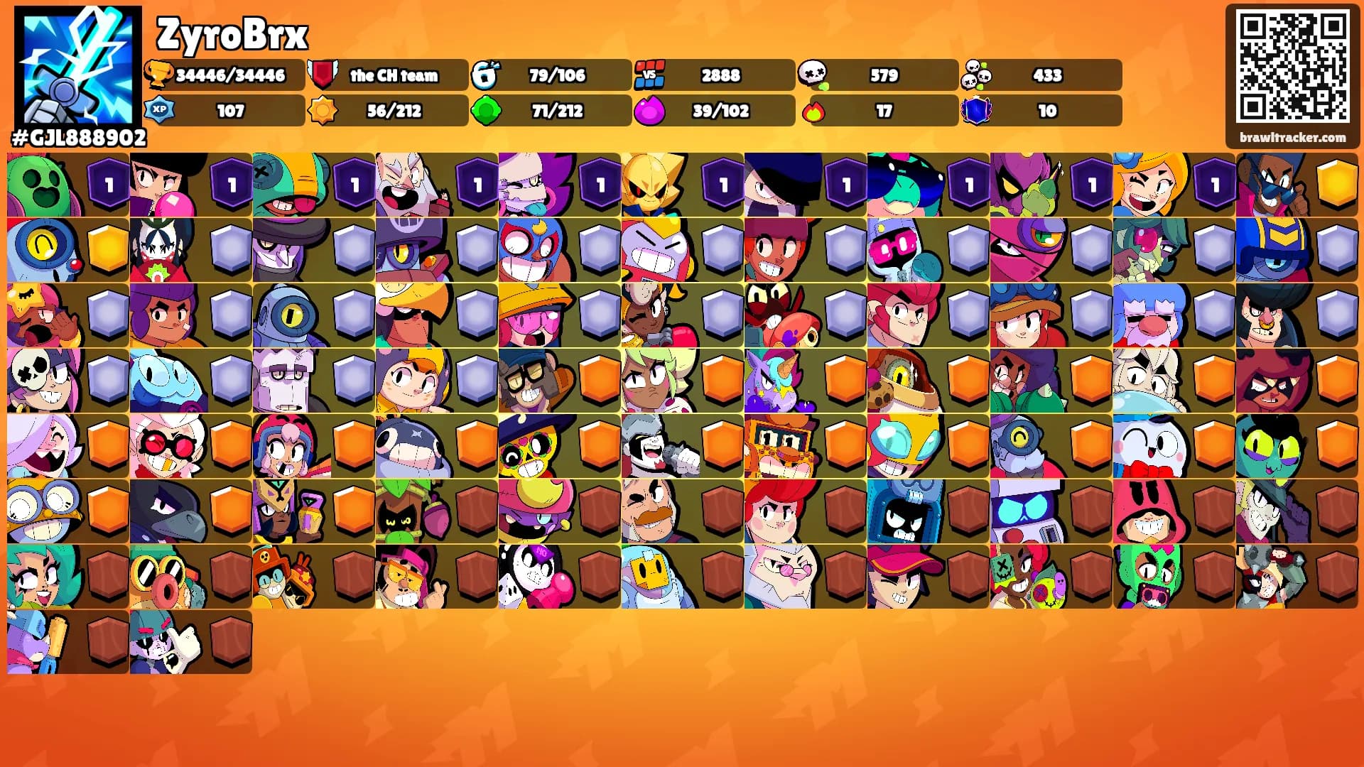 ZyroBrx's Ranks