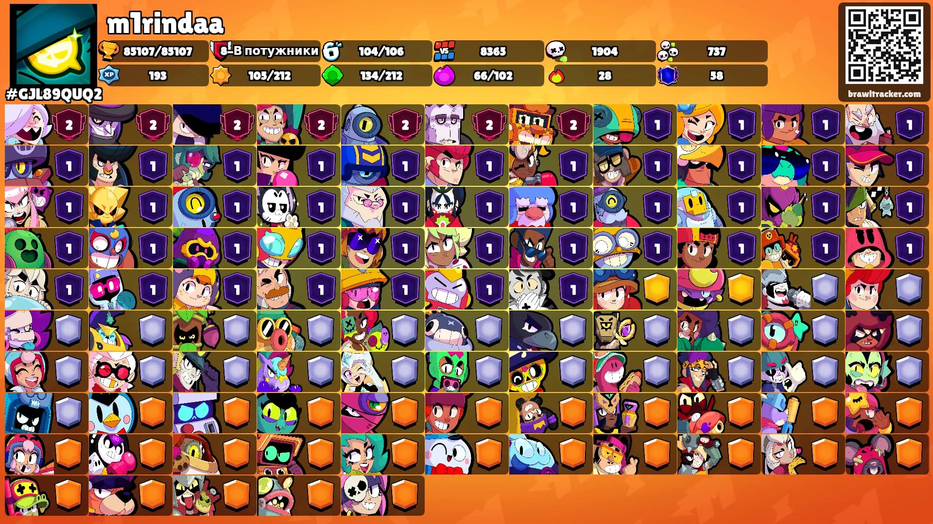 m1rindaa's Ranks