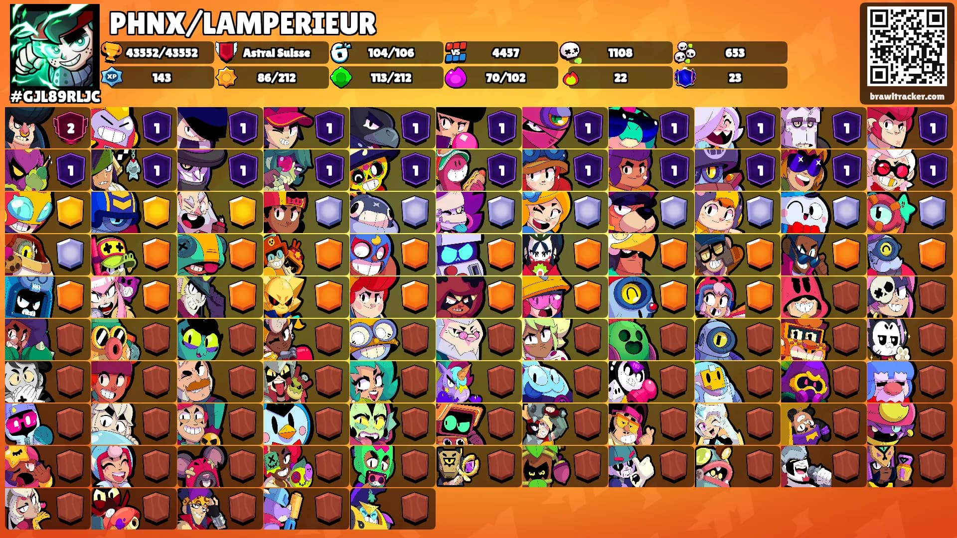 PHNX/LAMPERIEUR's Ranks