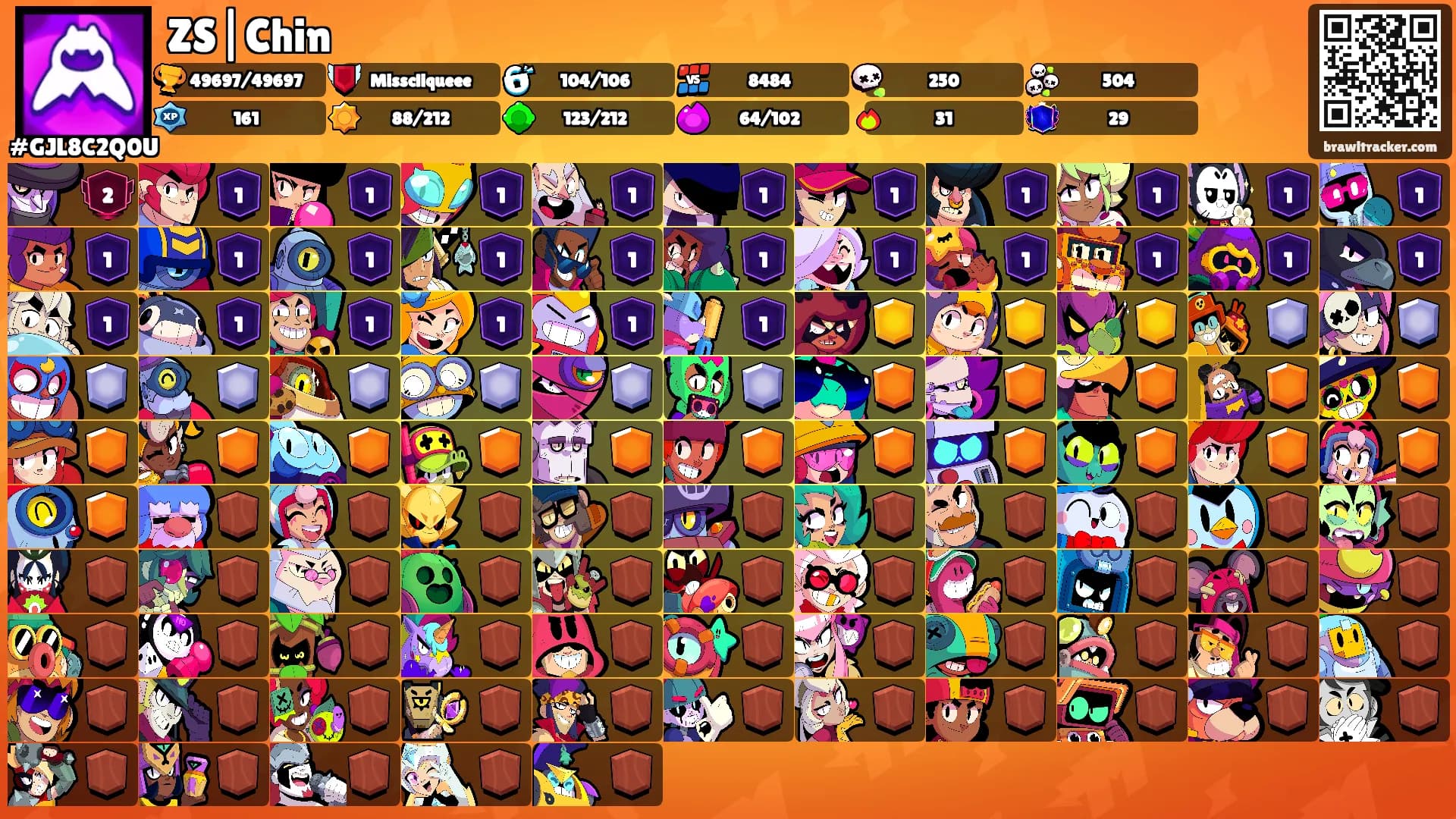 ZS|Chin's Ranks